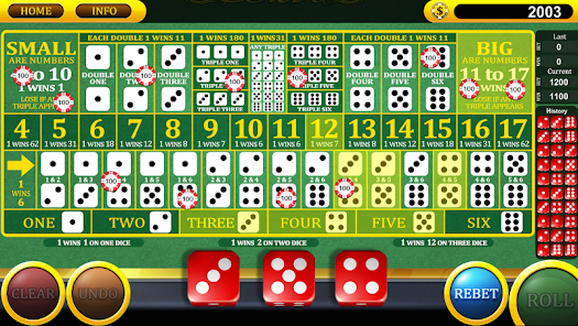 How to Play Sic Bo Online: A Masterclass for Aussie Punters at Pokies29